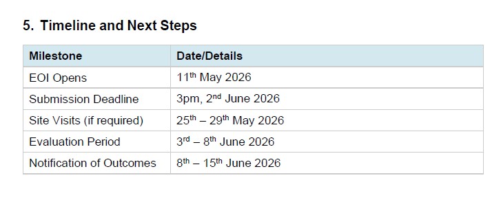 Screen shot of timeline and next steps