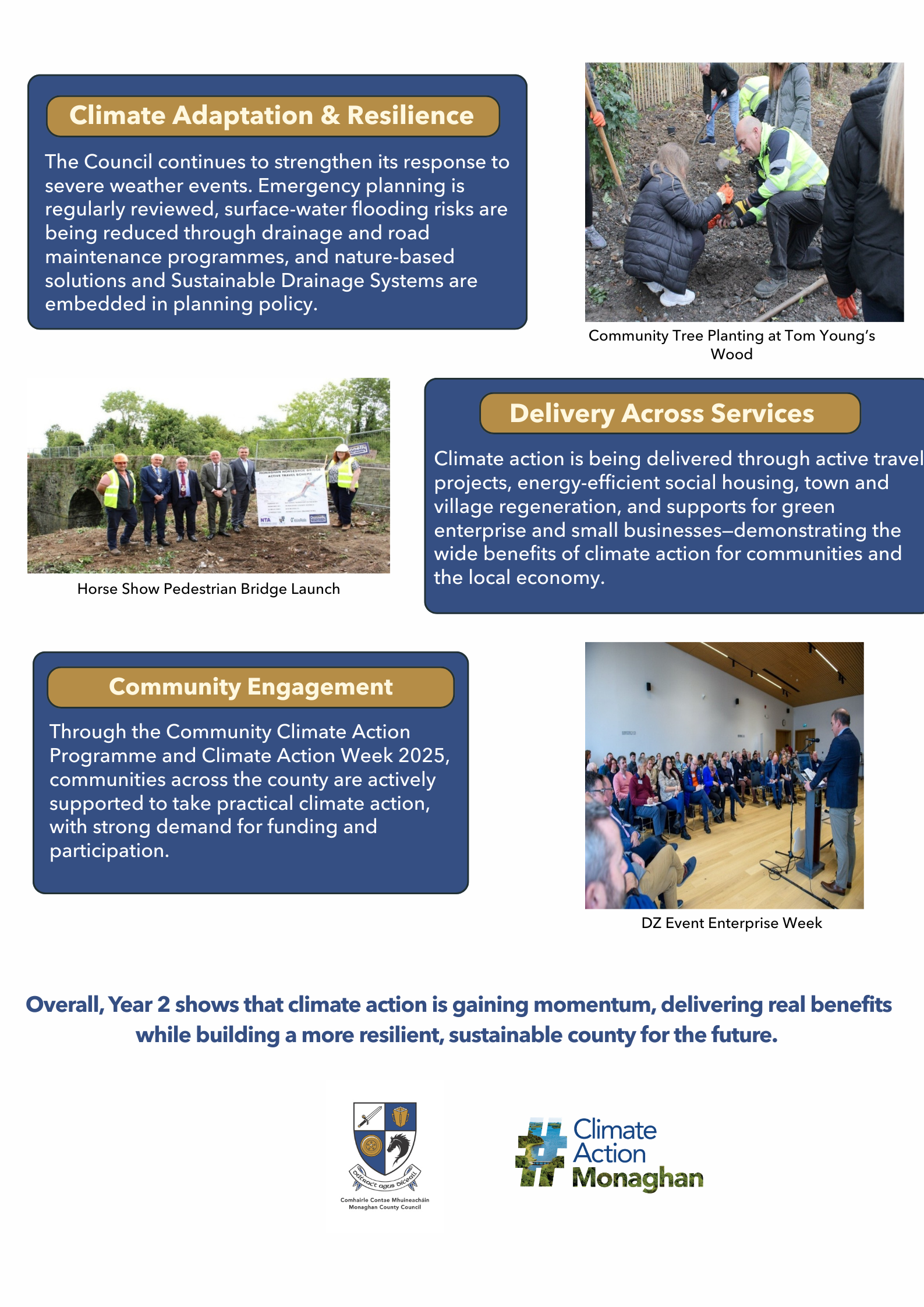 Climate Action Progress (2nd
