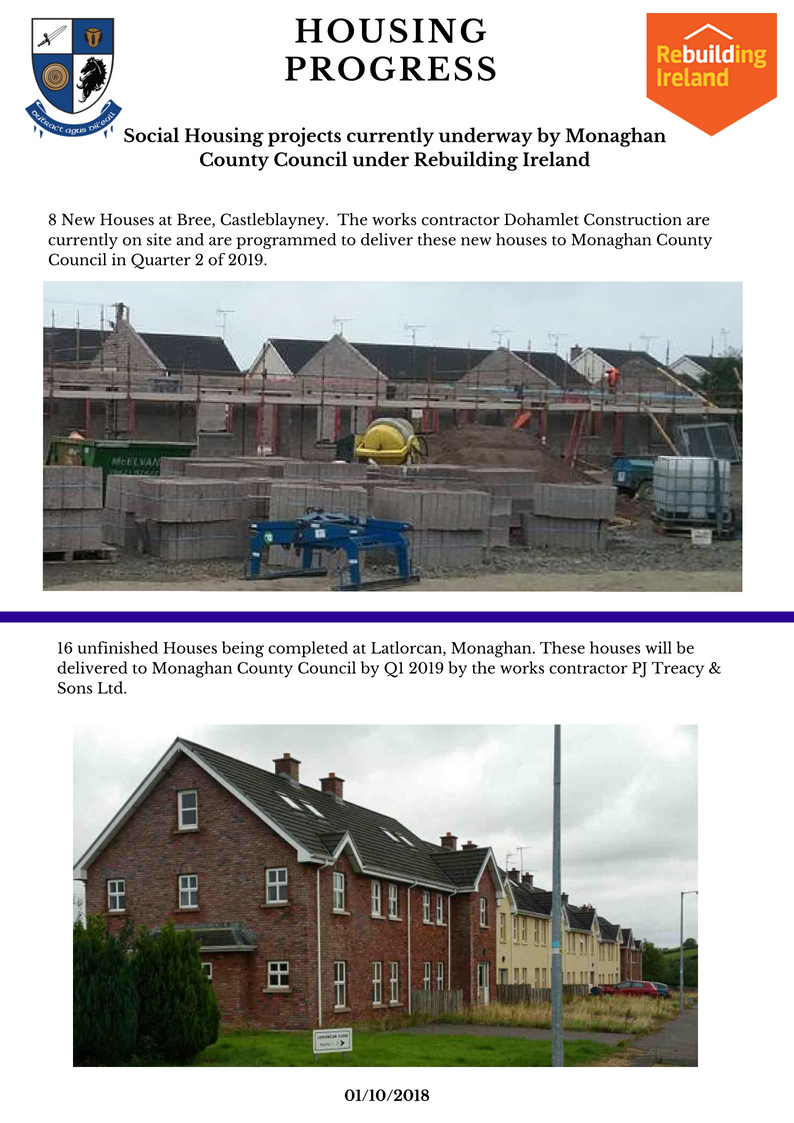 Housing Progress 4 Housing