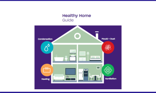 Housing (1)