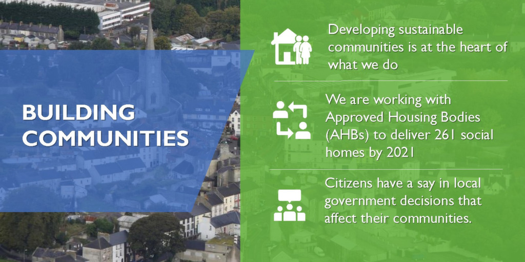 Housing Progress Housing