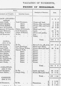 Griffiths Valuation Books 1847 - 1864