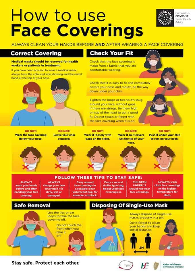 6. Hse Face Covering Guidelines Poster Screen - Comhairle