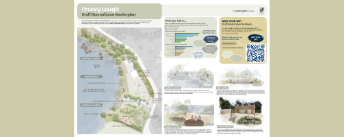 Creevy Lough Image